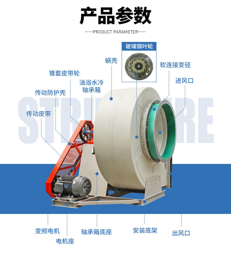 工業(yè)玻璃鋼離心風(fēng)機(jī)的優(yōu)勢(shì)特點(diǎn)
