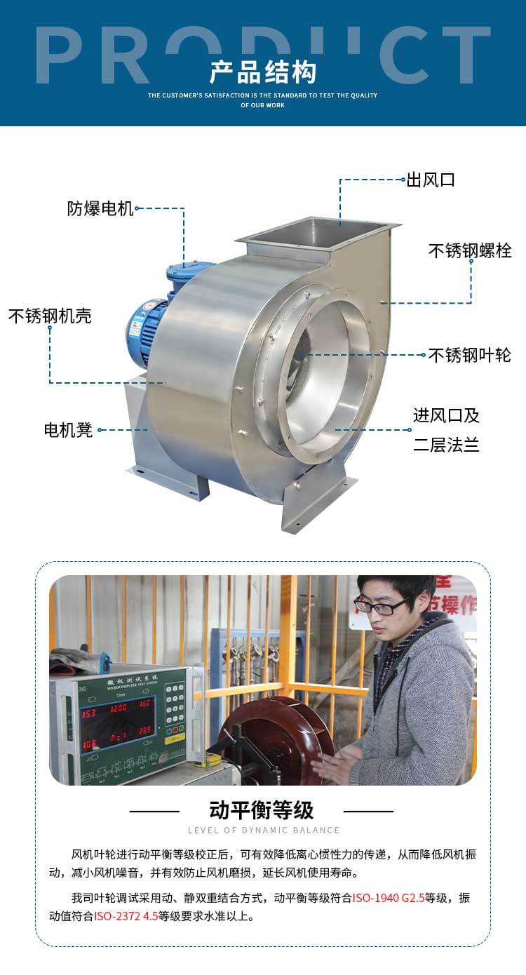 不銹鋼風(fēng)機(jī)需要裝消聲器嗎？作用有哪些？