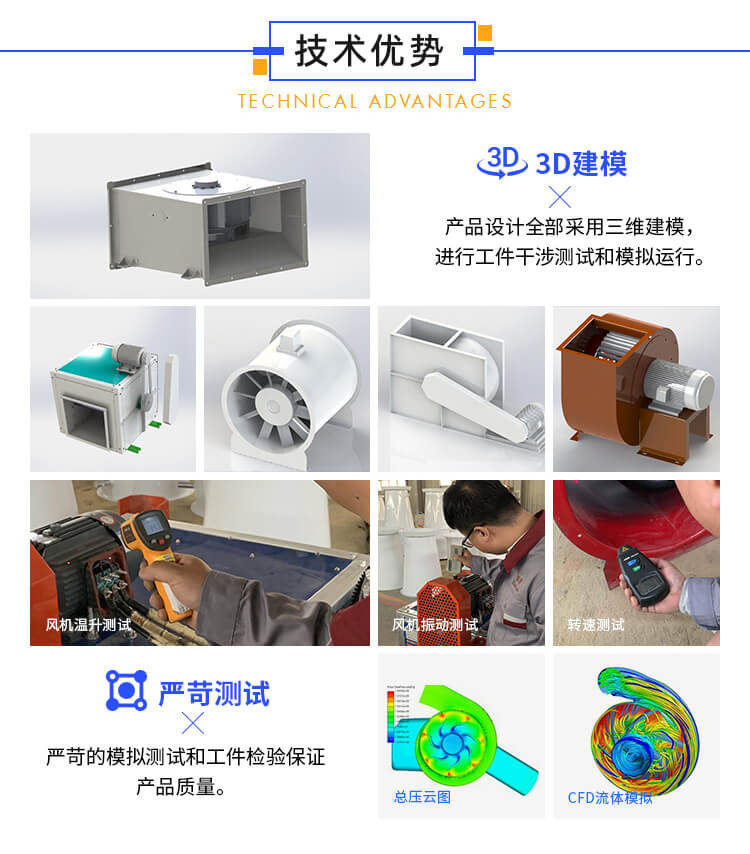 不銹鋼高壓離心風(fēng)機(jī)振動(dòng)大是什么原因造成的？