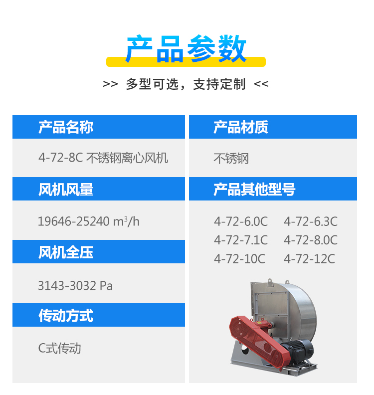 304不銹鋼風(fēng)機能耐多少度高溫？