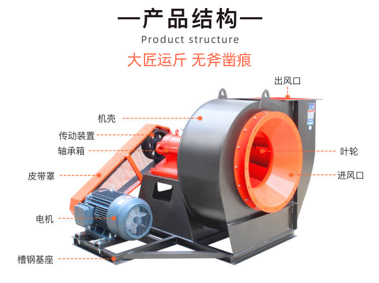 4-72鍋爐引風(fēng)機(jī)振動大有什么危害？怎么解決？