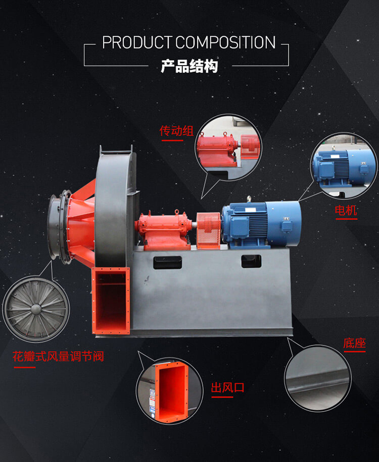 鍋爐引風機電流過大是什么造成的？