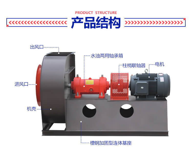 鍋爐引風(fēng)機(jī)安裝調(diào)節(jié)門的作用