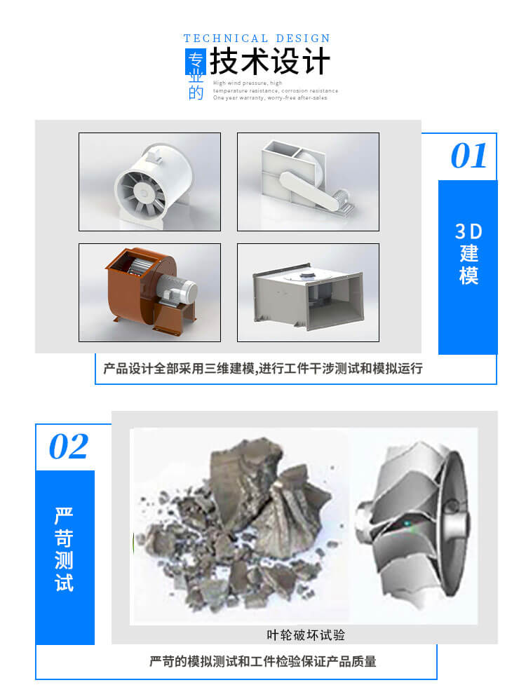 不銹鋼離心風(fēng)機(jī)葉輪拆不下來怎么辦？鄭通離心風(fēng)機(jī)廠家為你解答