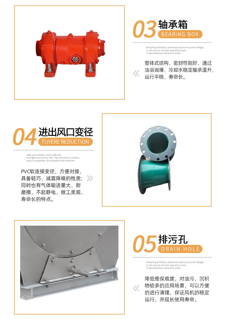 你知道不銹鋼離心風(fēng)機(jī)怎么保養(yǎng)嗎？鄭通離心風(fēng)機(jī)廠家為你解答