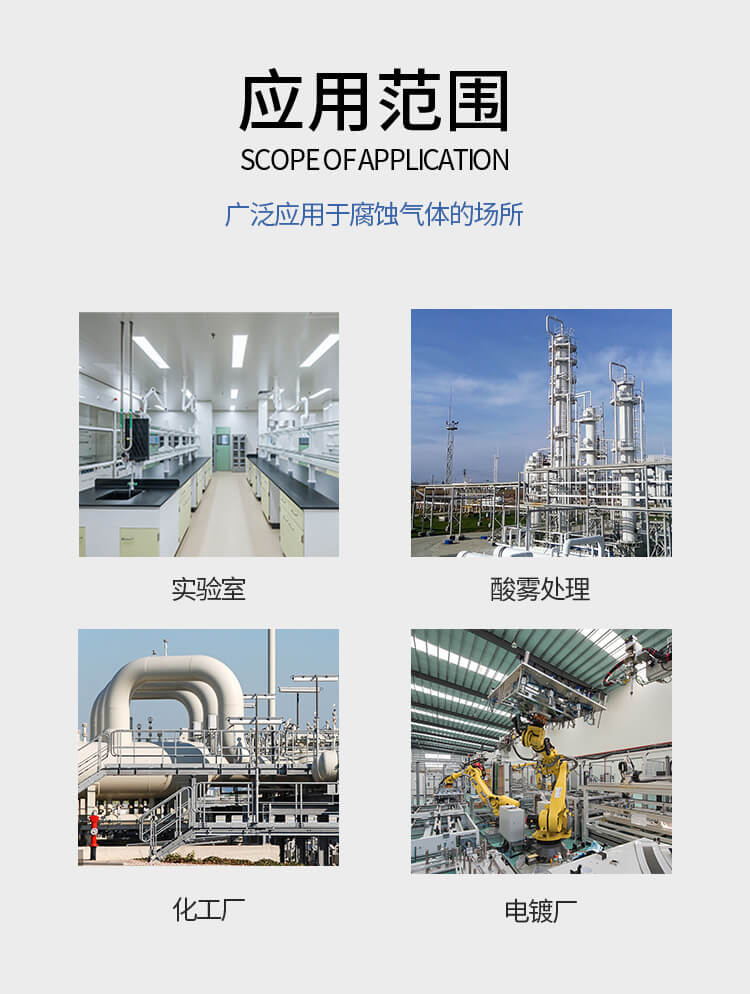 工業(yè)防爆離心風機適用于哪些場景？【鄭通風機】 