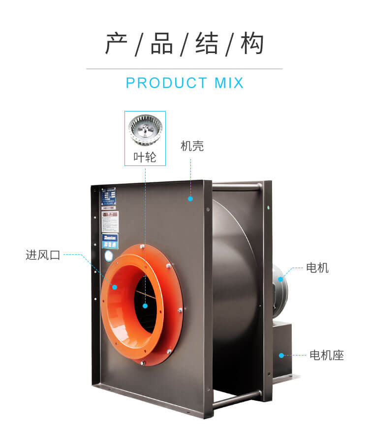  不銹鋼離心風(fēng)機啟動時出現(xiàn)問題怎么辦？鄭通離心風(fēng)機廠家為你解答