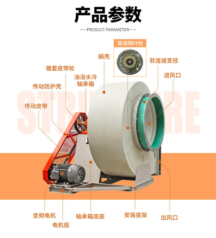 你知道耐酸風(fēng)機(jī)日常維護(hù)嗎？鄭通離心風(fēng)機(jī)廠家為你講解