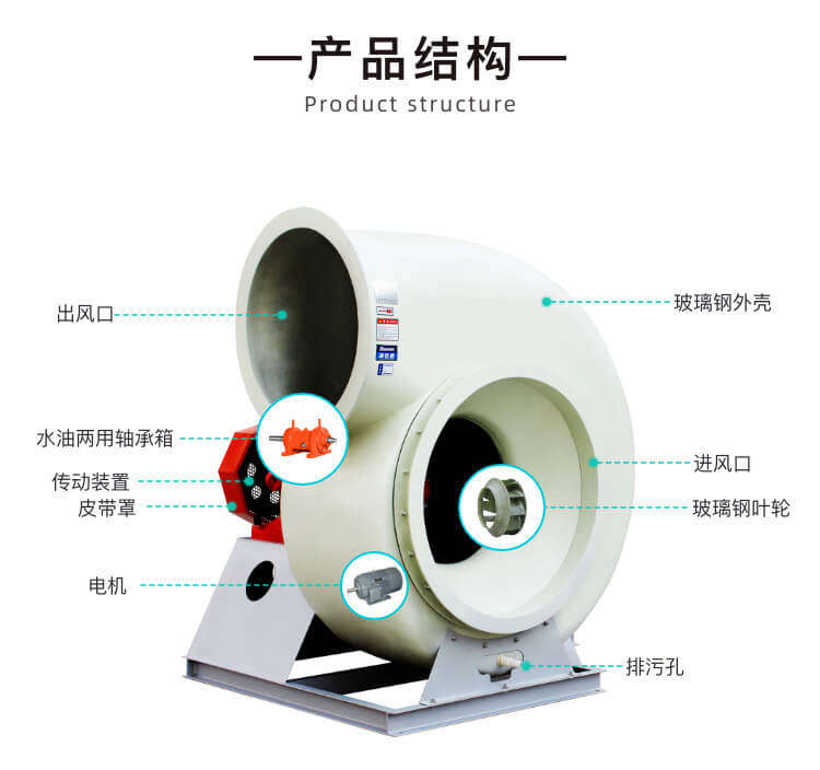 玻璃鋼防腐風(fēng)機和PP防腐風(fēng)機哪個耐腐蝕效果好？