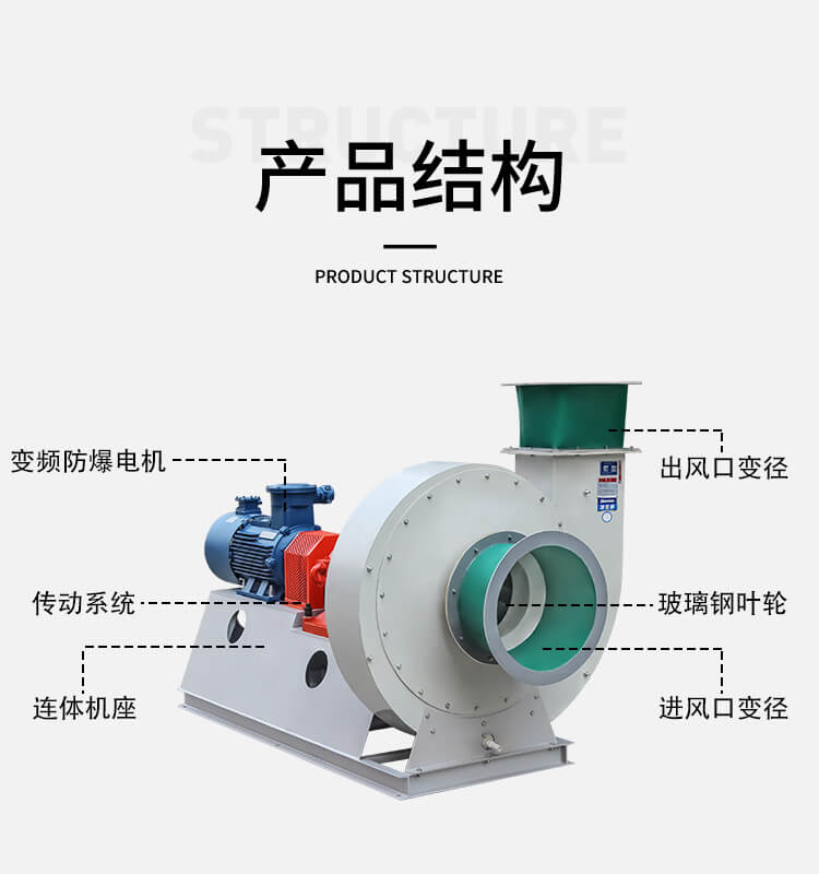 玻璃鋼高壓風(fēng)機(jī)的優(yōu)點有哪些？