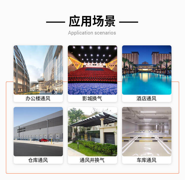 你知道HTFC低噪聲柜式離心通風(fēng)機有幾種機型嗎？
