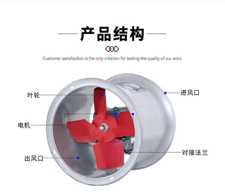 防腐軸流風機有什么優(yōu)點？找鄭通風機廠家