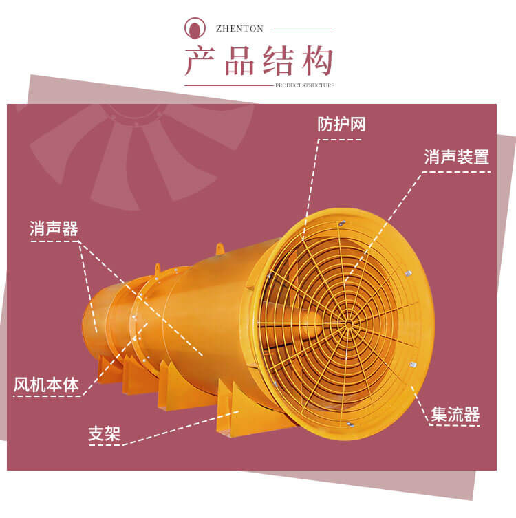 隧道風(fēng)機(jī)是干嘛的？鄭通風(fēng)機(jī)廠家告訴您